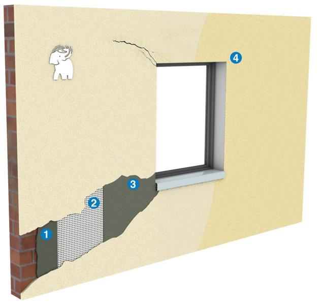 SISTEMA GECOL ANTIFISURAS TERMINACIÓN PLÁSTICA ELÁSTICA