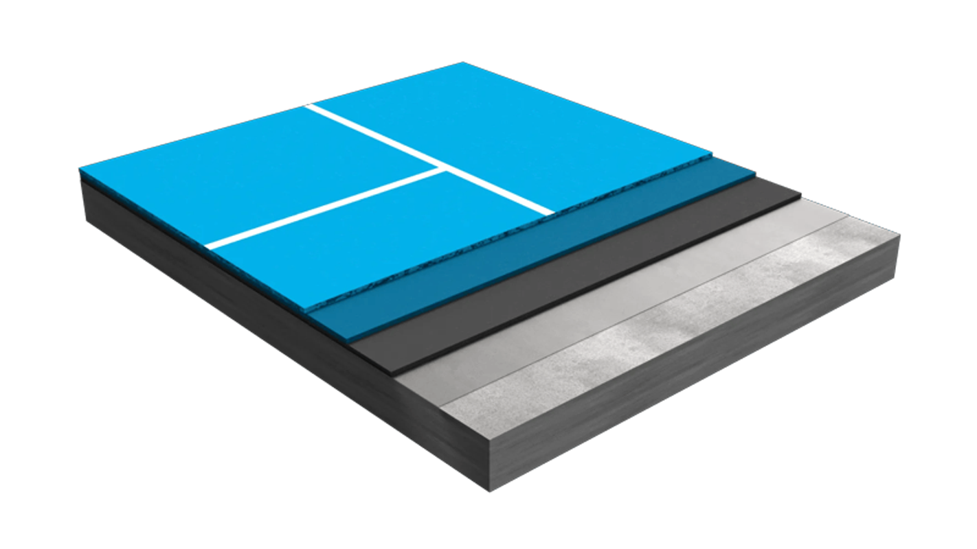 Système GECOLGAME H11