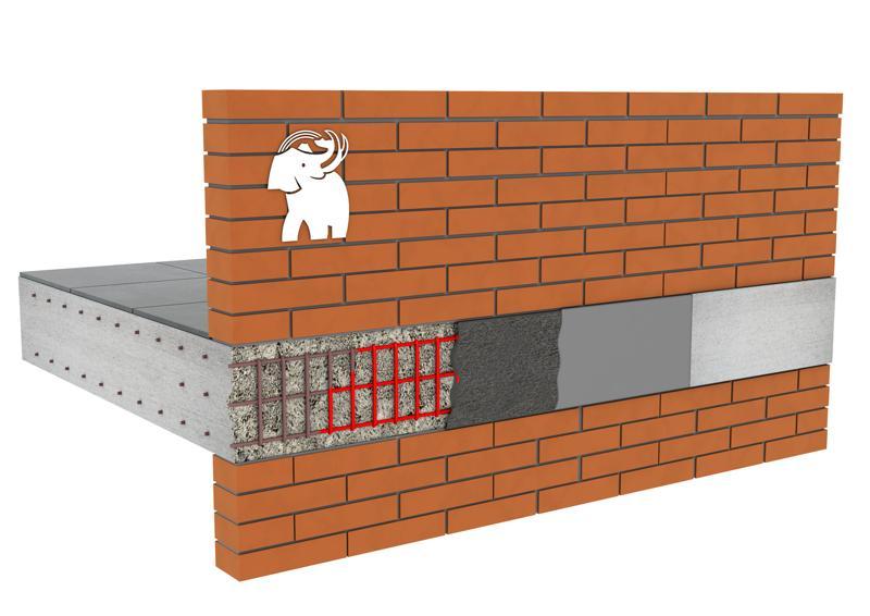Réparation des faces de dalles et des structures en béton (M3R)